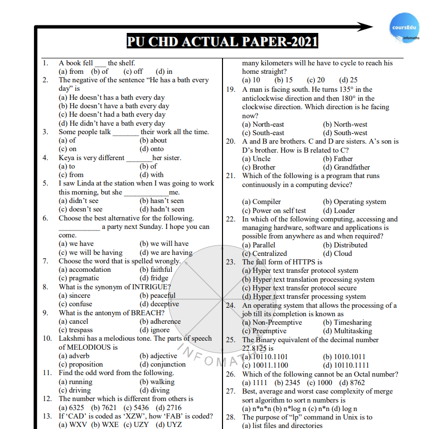 2021 Question Paper