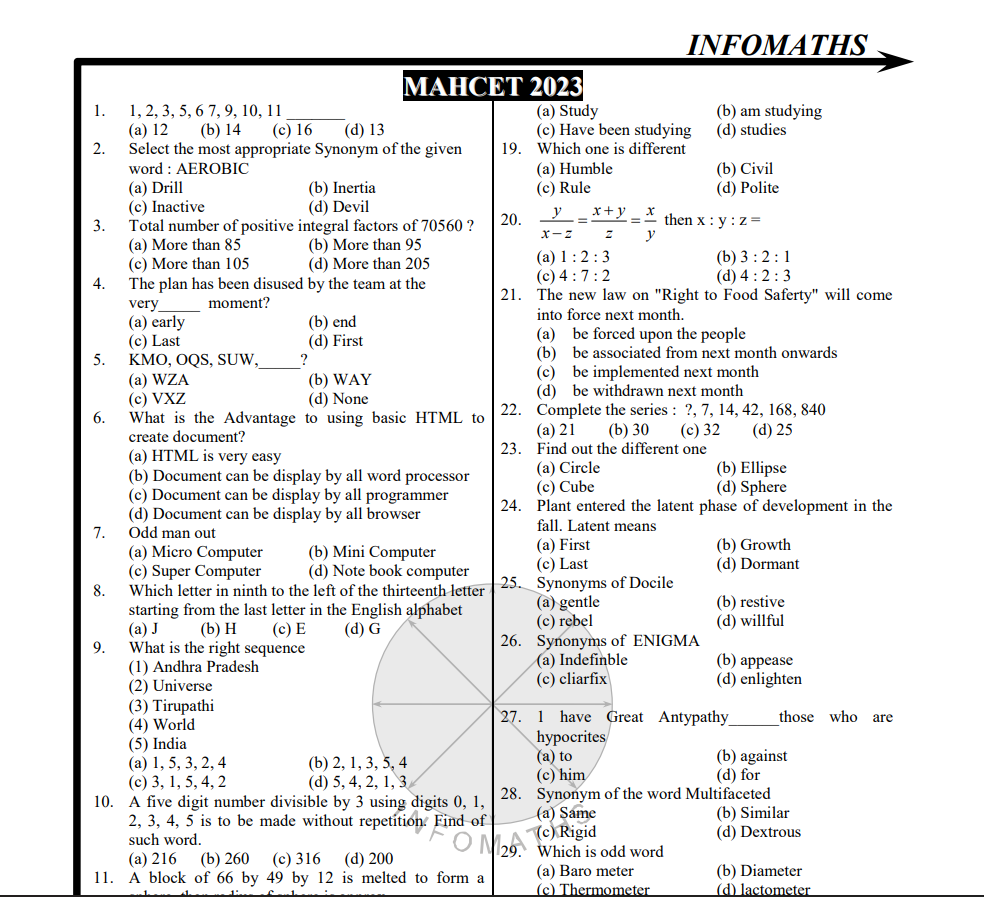 2023 Question Paper