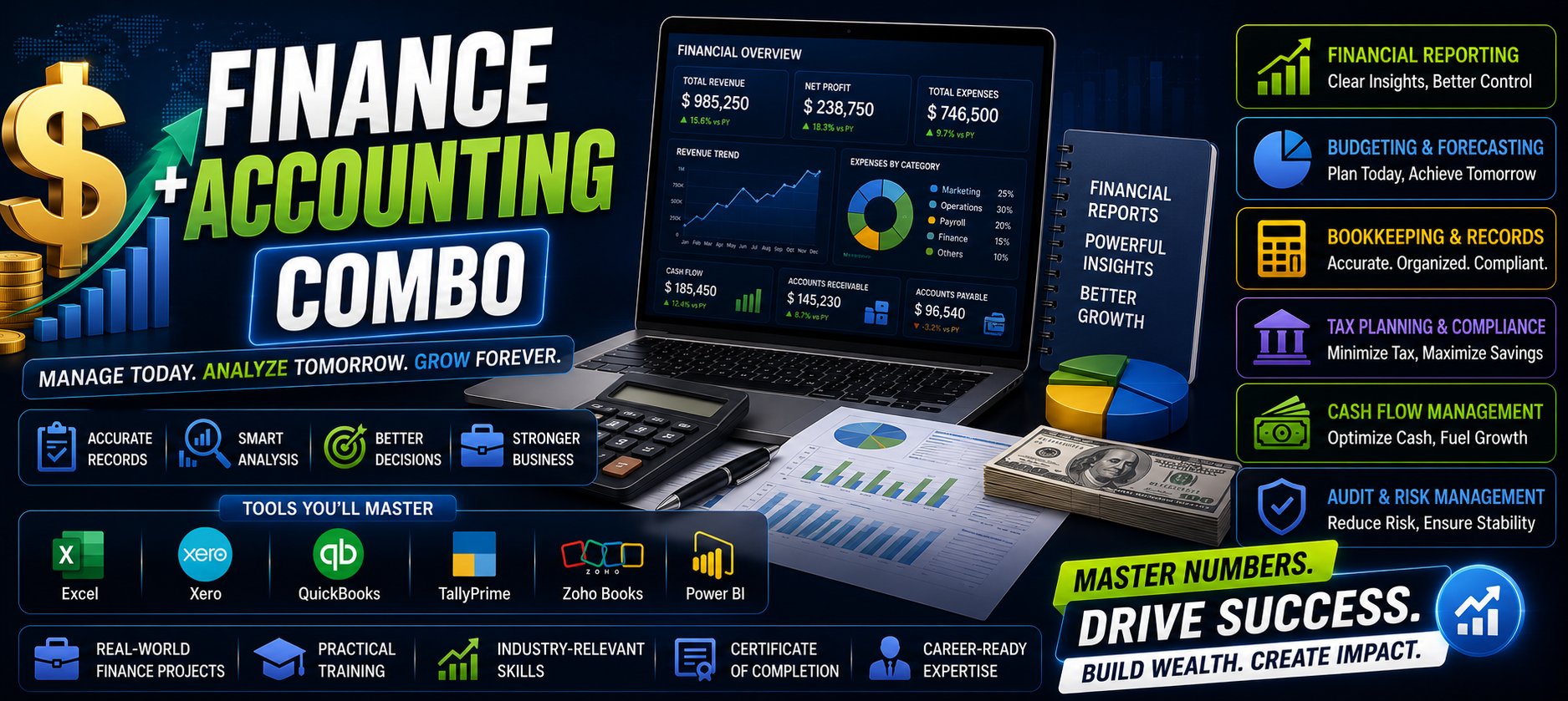 Finance + Accounting Combo