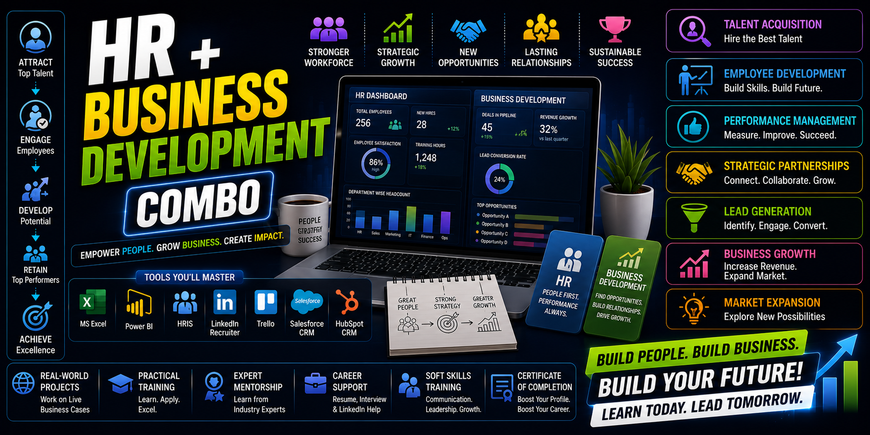 HR + Business Development Combo