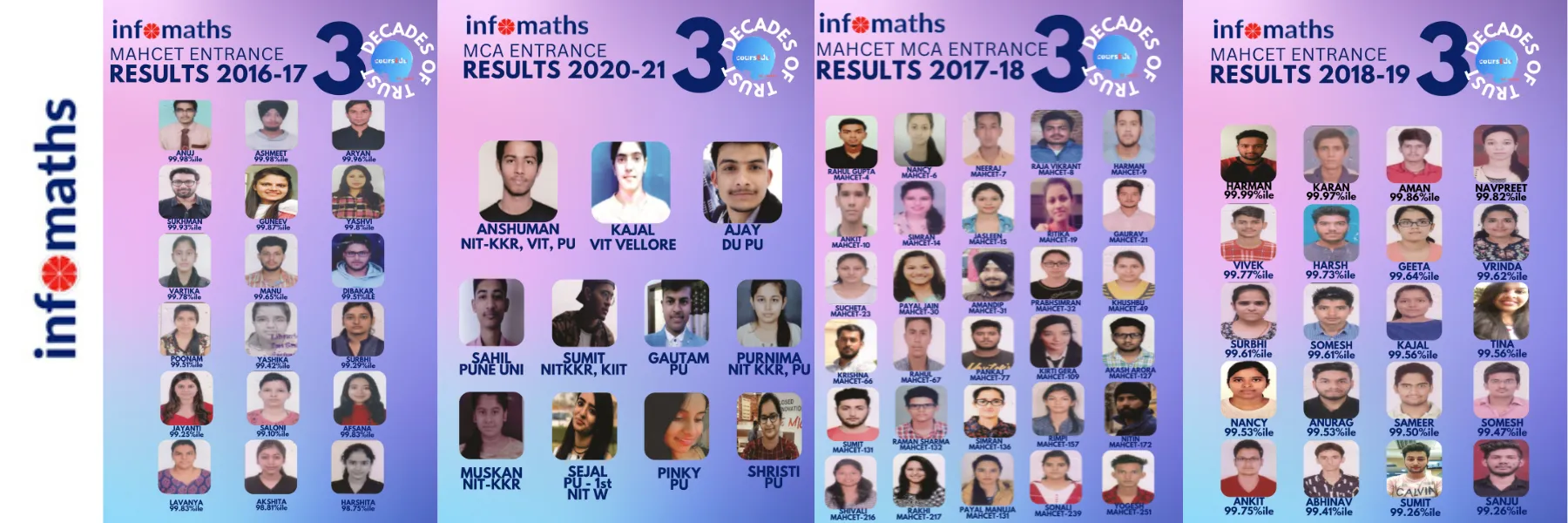 Infomaths