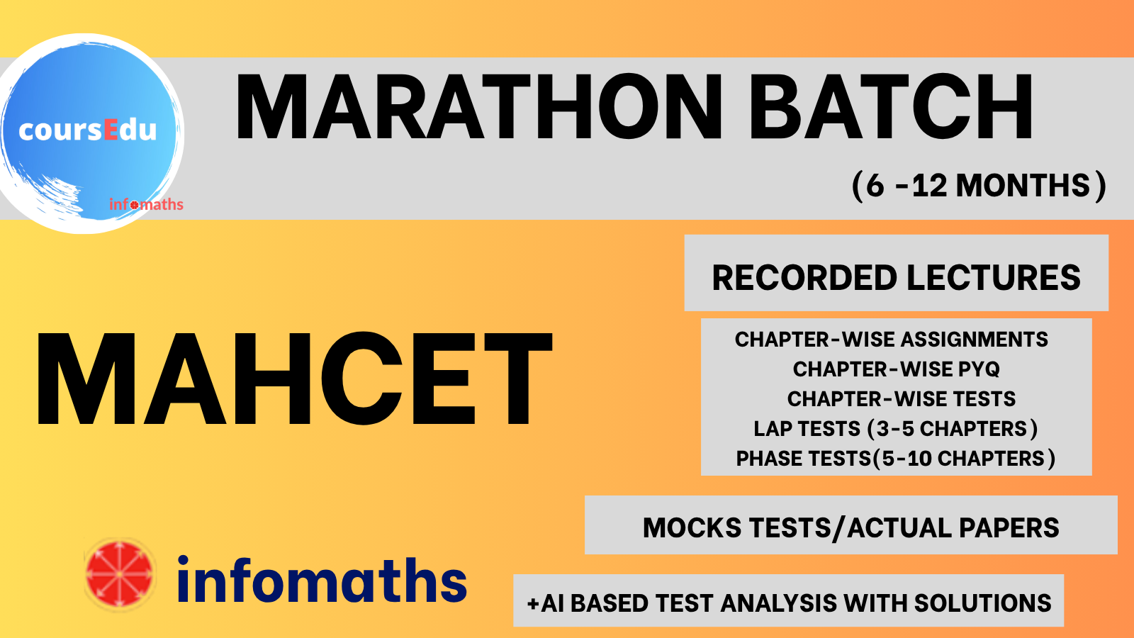 Batch image