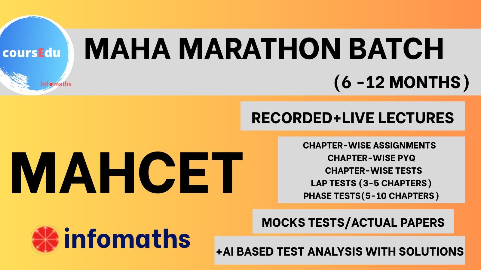 Batch image