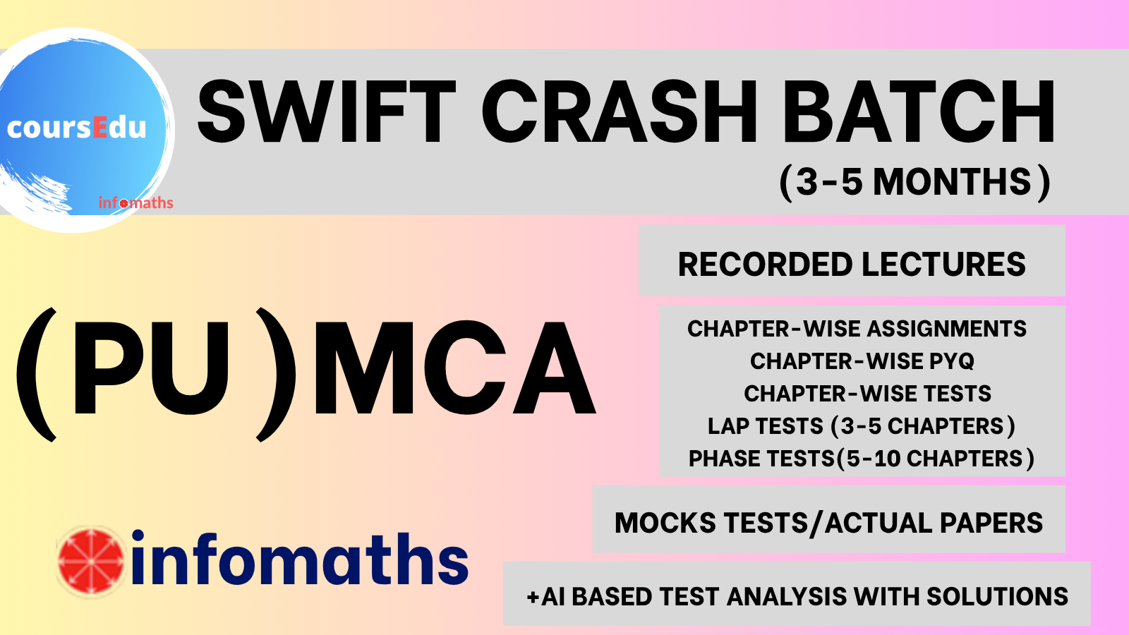 Batch image