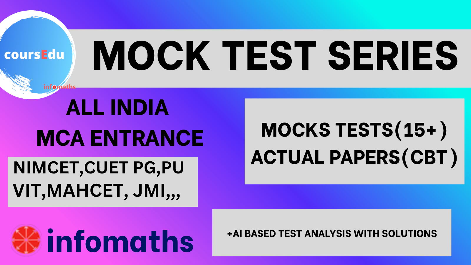 Batch image
