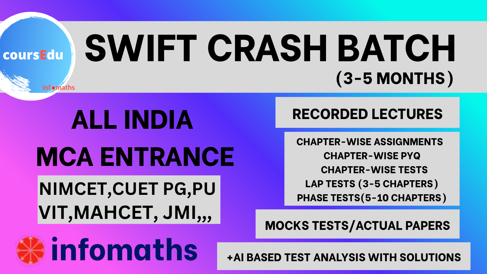 Batch image