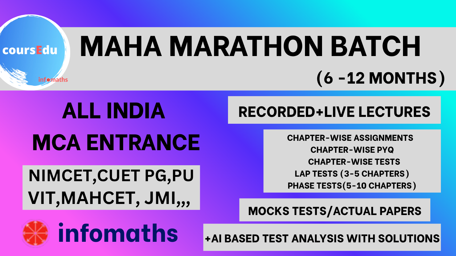 Batch image