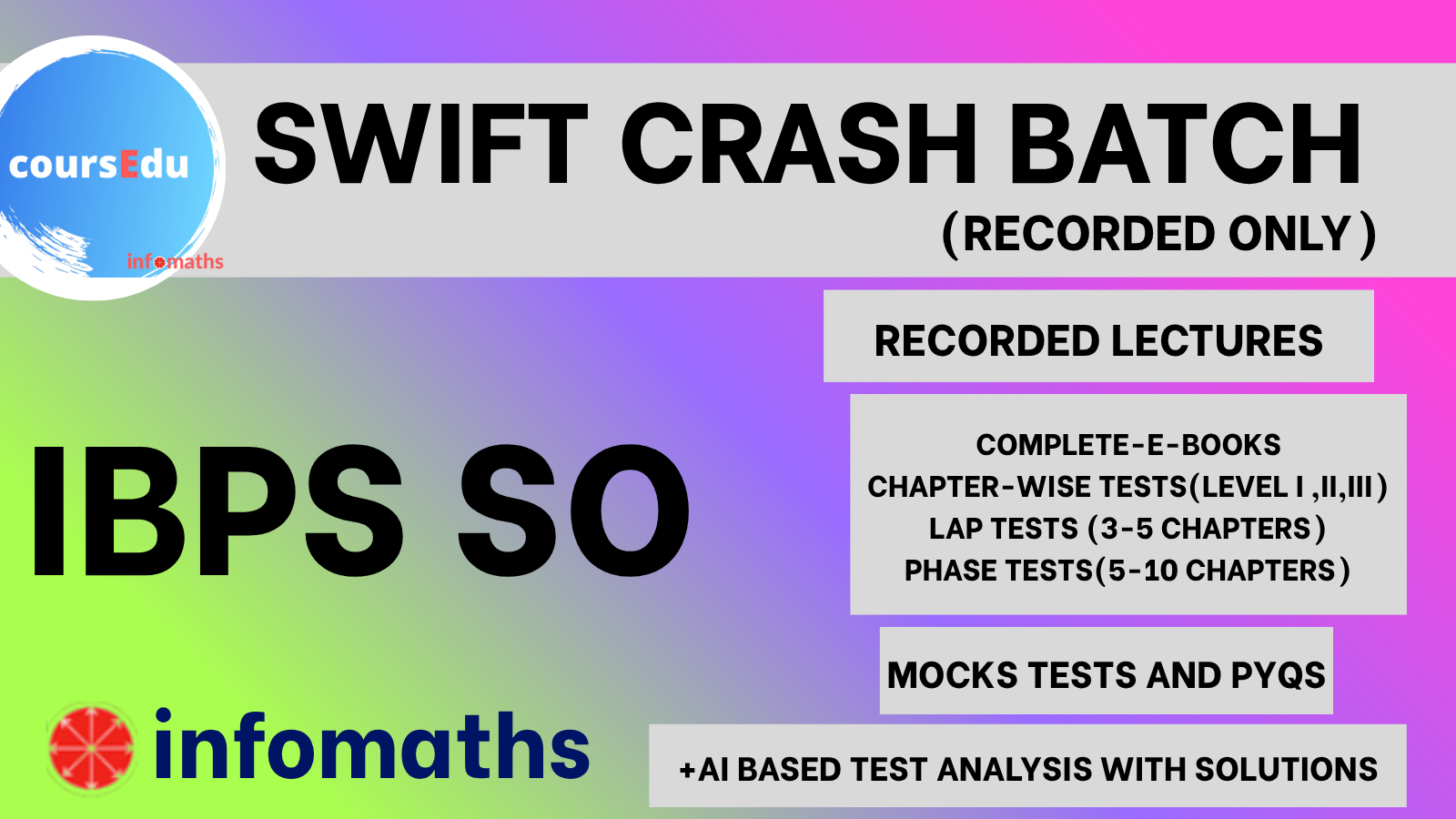 Batch image