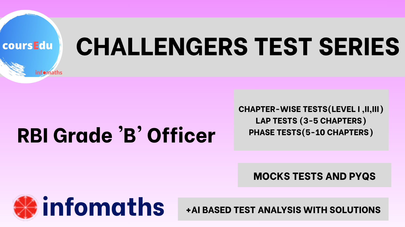 Batch image