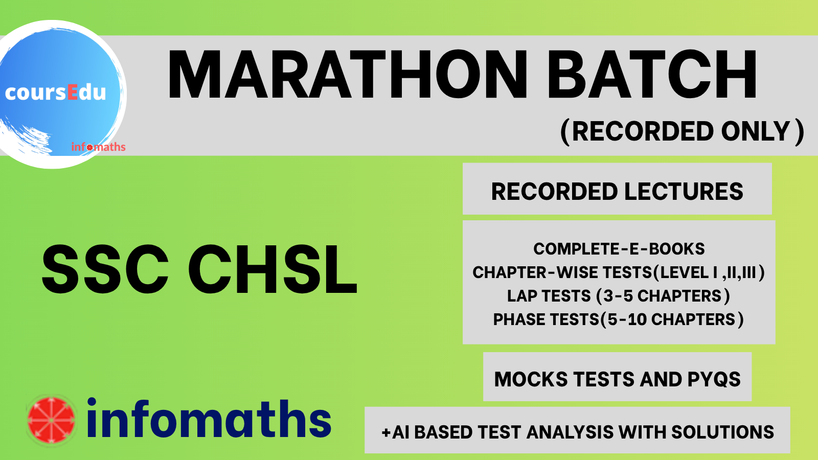 Batch image