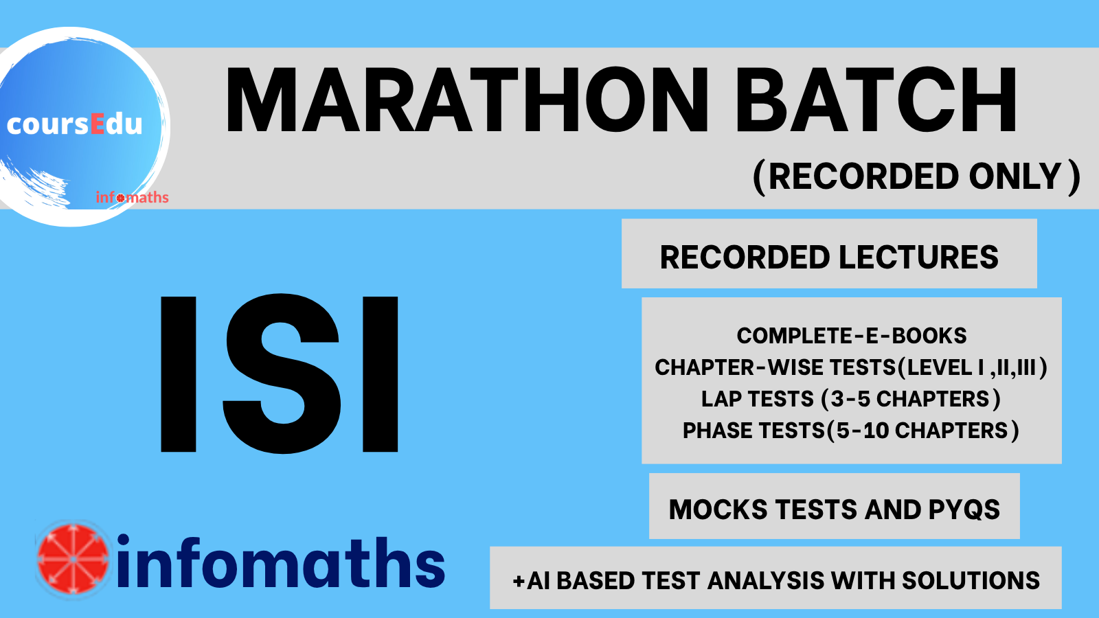 Batch image