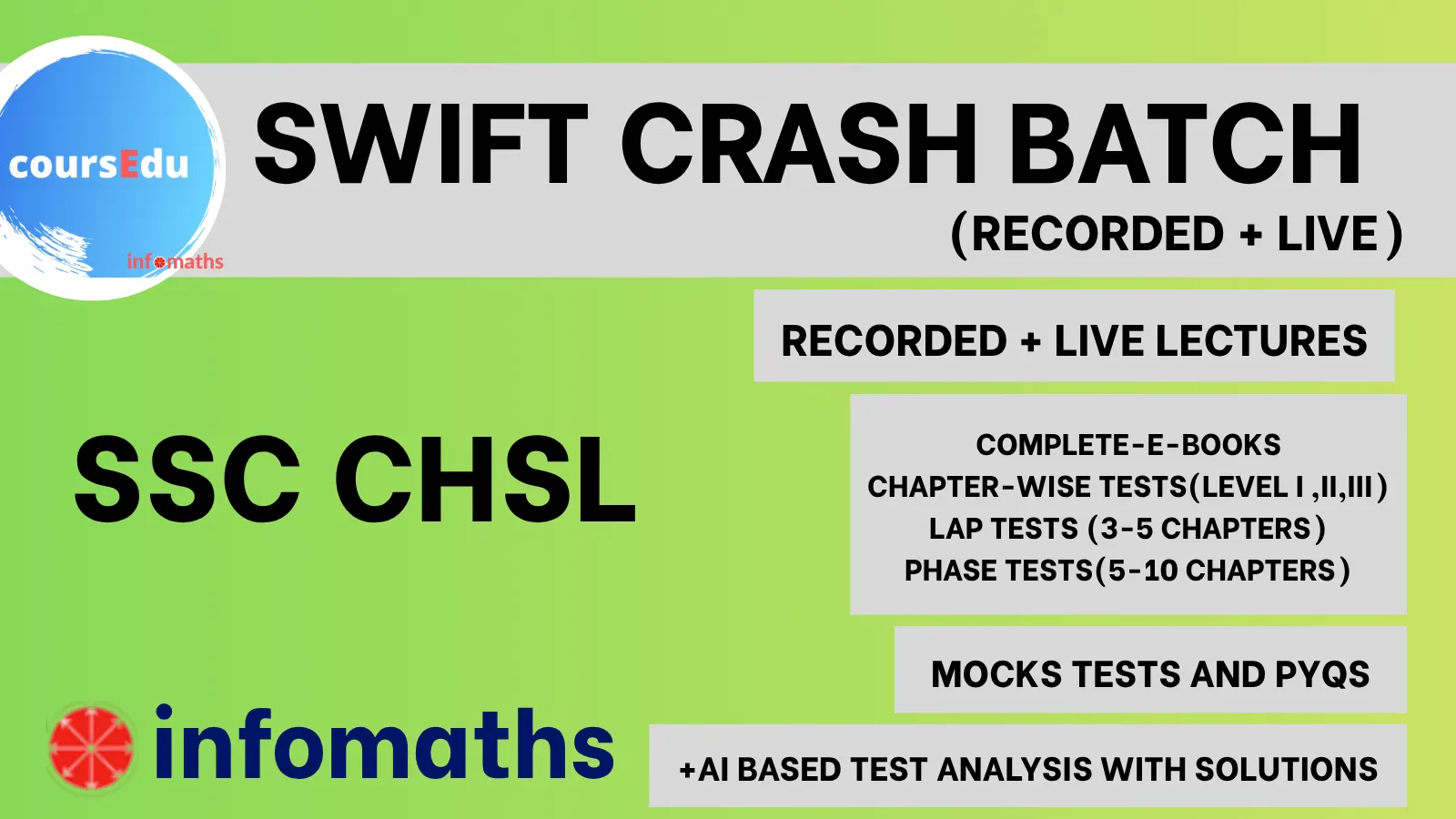Batch image