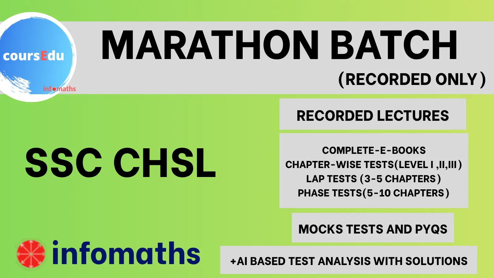 Batch image
