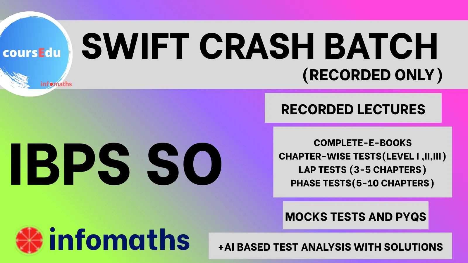 Batch image