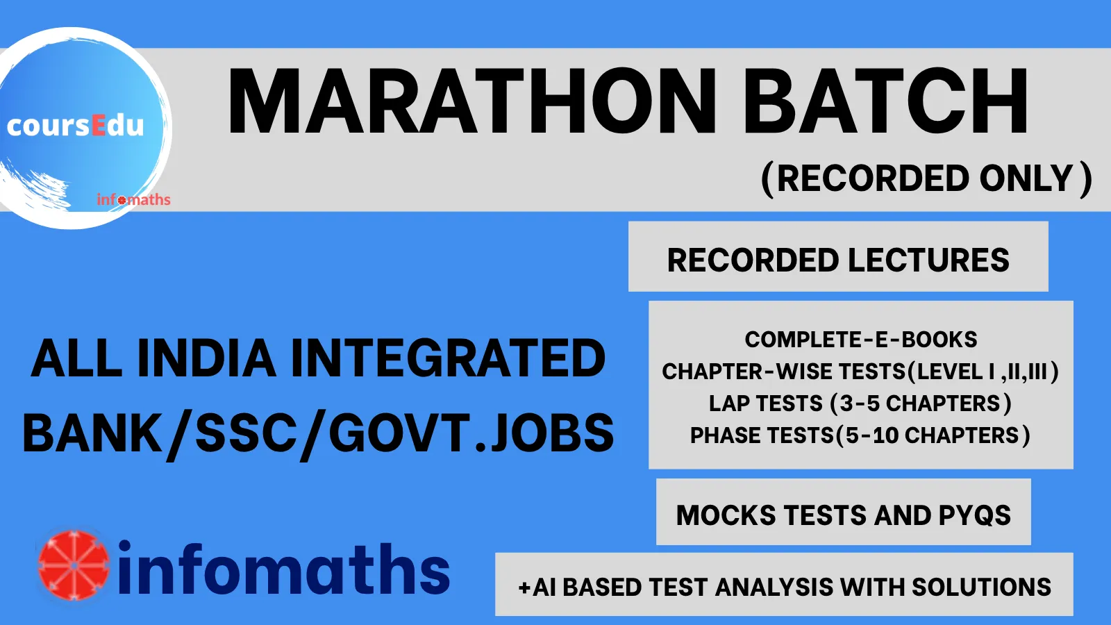 Batch image